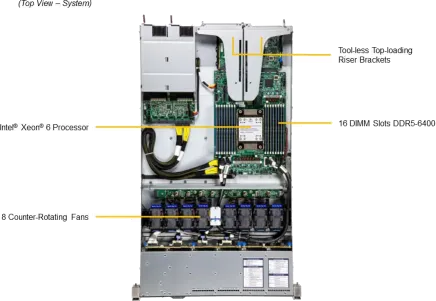 SuperServer 112C-TN