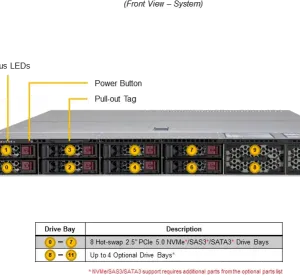 SuperServer 112C-TN - Image 3