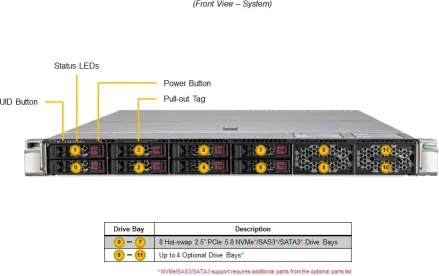 SuperServer 112C-TN