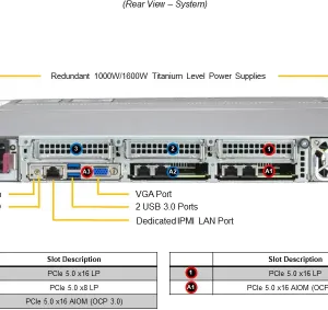 SuperServer 122C-TN - Image 5