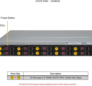 SuperServer 122C-TN - Image 3