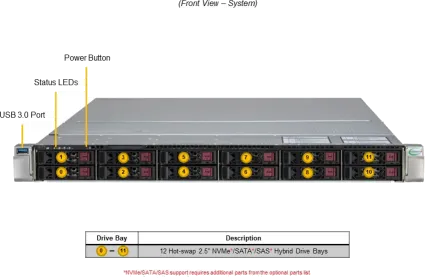 SuperServer 122C-TN