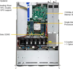 SuperServer 512B-WR - Image 6