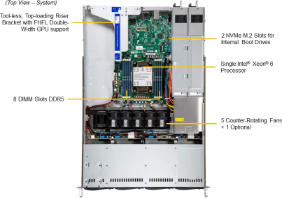 SuperServer 512B-WR