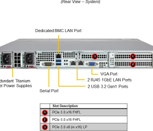 SuperServer 512B-WR - Image 3