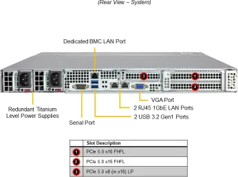 SuperServer 512B-WR