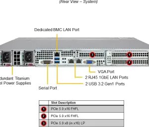 SuperServer 512B-WR - Image 1