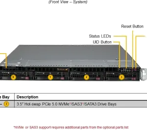 SuperServer 512B-WR - Image 5