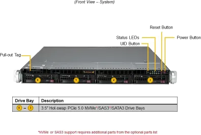SuperServer 512B-WR