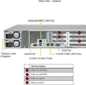 SuperServer 522B-WR - Image 6