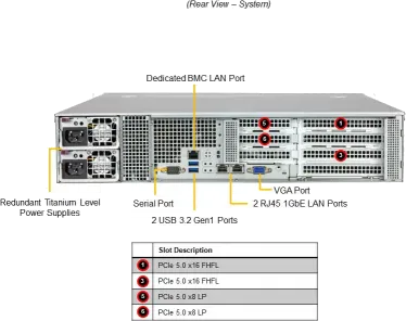 SuperServer 522B-WR
