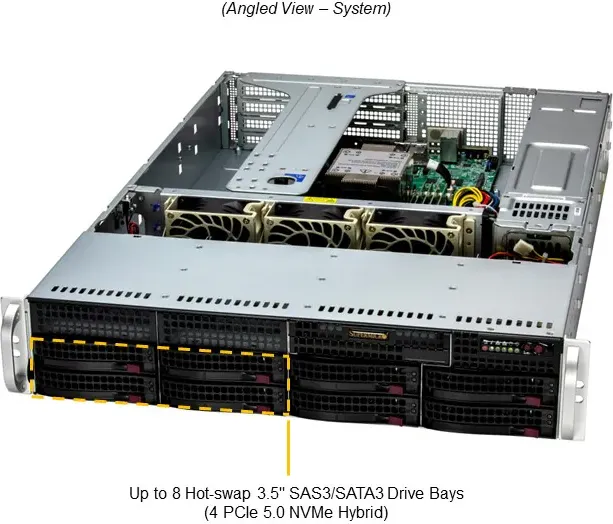 SuperServer 522B-WR