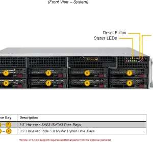 SuperServer 522B-WR - Image 3