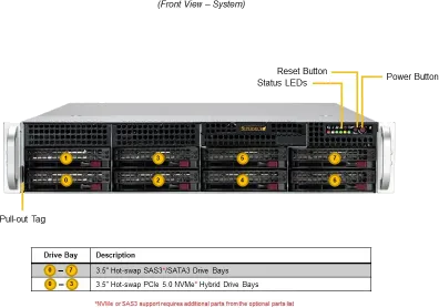 SuperServer 522B-WR