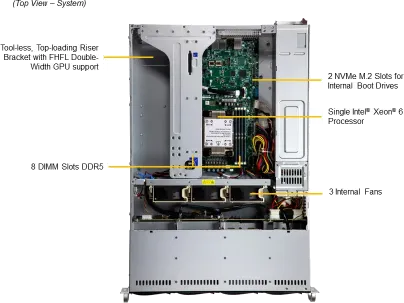 SuperServer 522B-WR