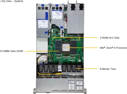 SuperServer 112H-TN