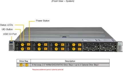 SuperServer 112H-TN