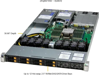 SuperServer 112H-TN