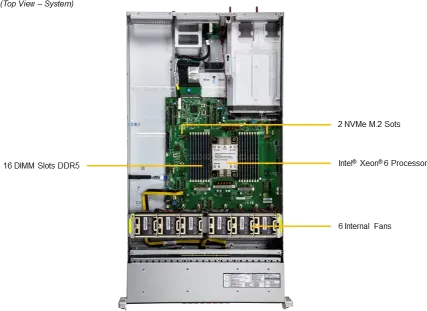 SuperServer 212H-TN