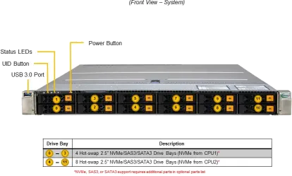 SuperServer 122H-TN