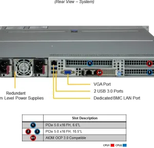 SuperServer 122H-TN - Image 4