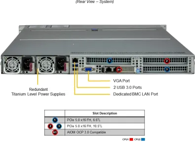 SuperServer 122H-TN