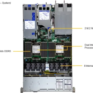 SuperServer 122H-TN - Image 2