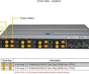 SuperServer 122H-TN - Image 3