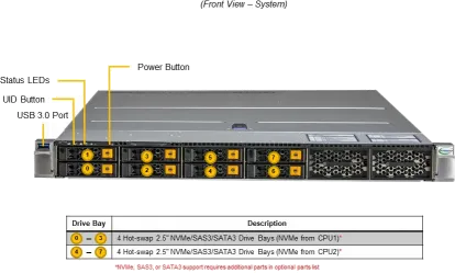 SuperServer 122H-TN