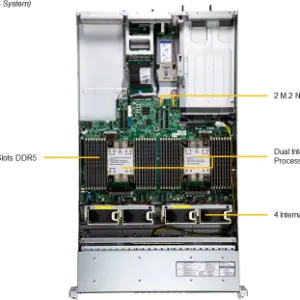 SuperServer 222H-TN - Image 5