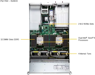 SuperServer 222H-TN