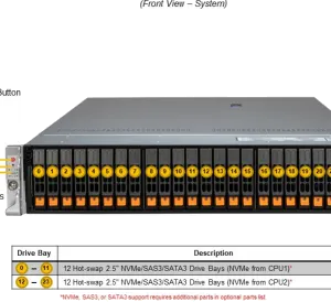 SuperServer 222H-TN - Image 2
