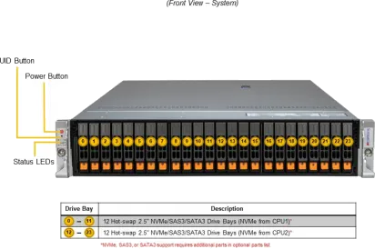 SuperServer 222H-TN