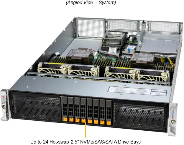 SuperServer 222H-TN
