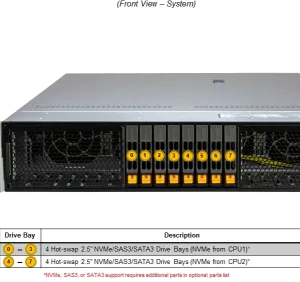 SuperServer 222H-TN - Image 3