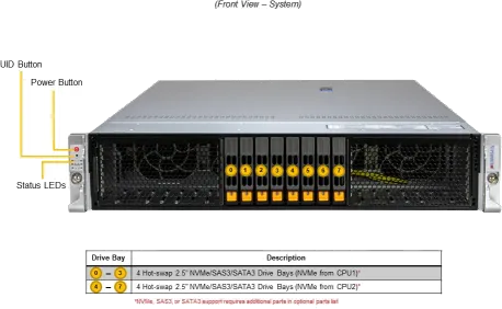 SuperServer 222H-TN