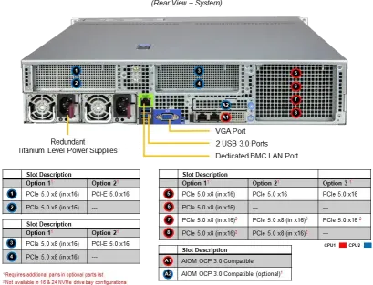 SuperServer 222H-TN
