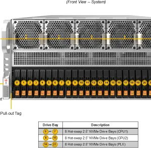 SuperServer 522GA-NRT - Image 5