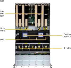 SuperServer 522GA-NRT - Image 6