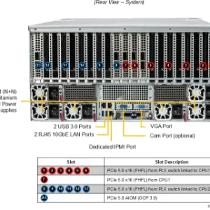 SuperServer 522GA-NRT - Image 3