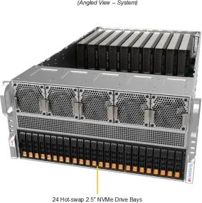 SuperServer 522GA-NRT