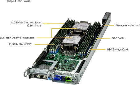 SuperServer 222BT-HNC8R