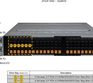 SuperServer 222BT-HNC8R - Image 6