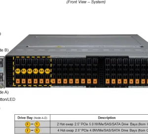 SuperServer 222BT-HNC9R - Image 4