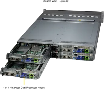 SuperServer 222BT-HNC9R