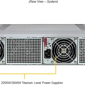 SuperServer 212GT-HNF - Image 8