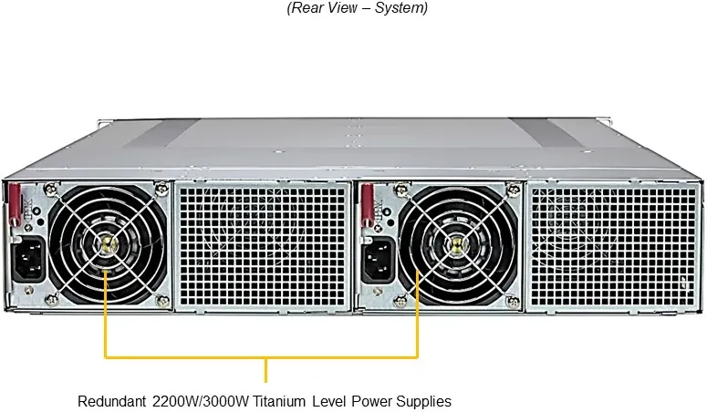 SuperServer 212GT-HNF