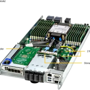 SuperServer 212GT-HNF - Image 6