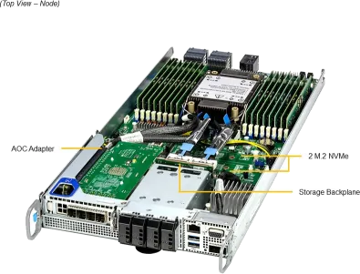 SuperServer 212GT-HNF