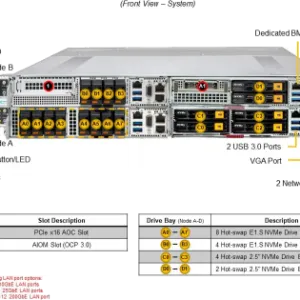 SuperServer 212GT-HNF - Image 4